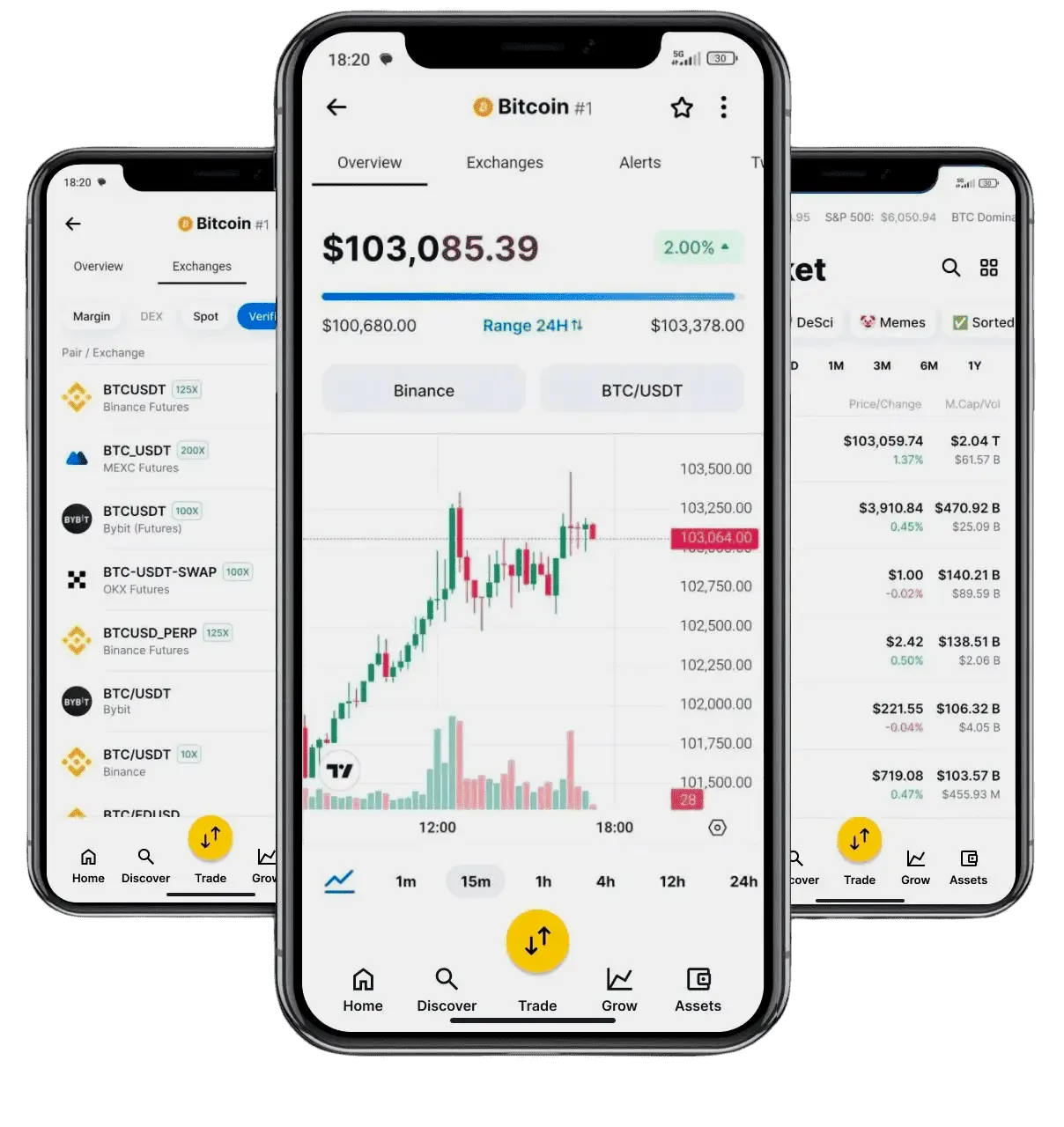 Cervo Rendisco AI per investimenti